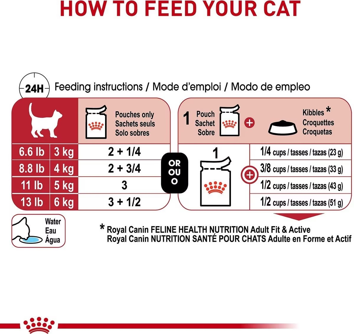 12 x 3oz Royal Canin Adult Instinctive Chunks In Gravy Pouch Wet Cat Food UAE | 9174-ZLWTN