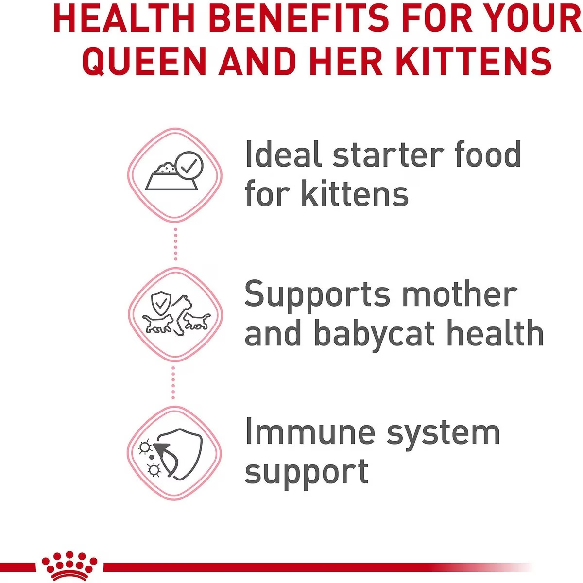 12 x 3oz Royal Canin Mother & Babycat Ultra Soft Mousse in Sauce Canned Wet Cat Food UAE | 9814-ZVWLC