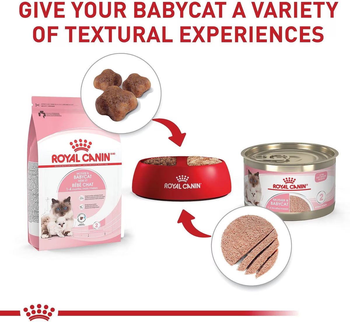 12 x 3oz Royal Canin Mother & Babycat Ultra Soft Mousse in Sauce Canned Wet Cat Food UAE | 9814-ZVWLC