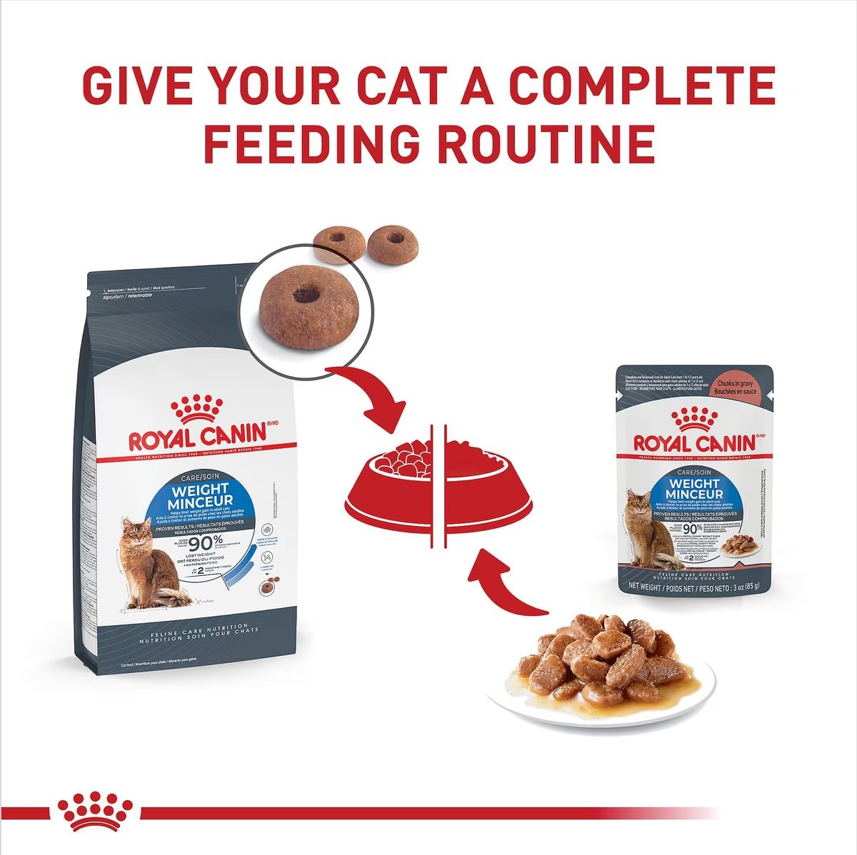 12 x 3oz Royal Canin Weight Care Chunks In Gravy Pouch Wet Cat Food UAE | 4091-KBIVS