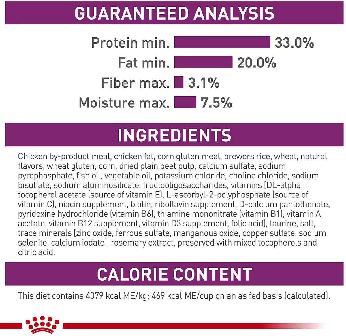 15lb Royal Canin Sensitive Digestion Dry Cat Food UAE | 1946-GCNTF