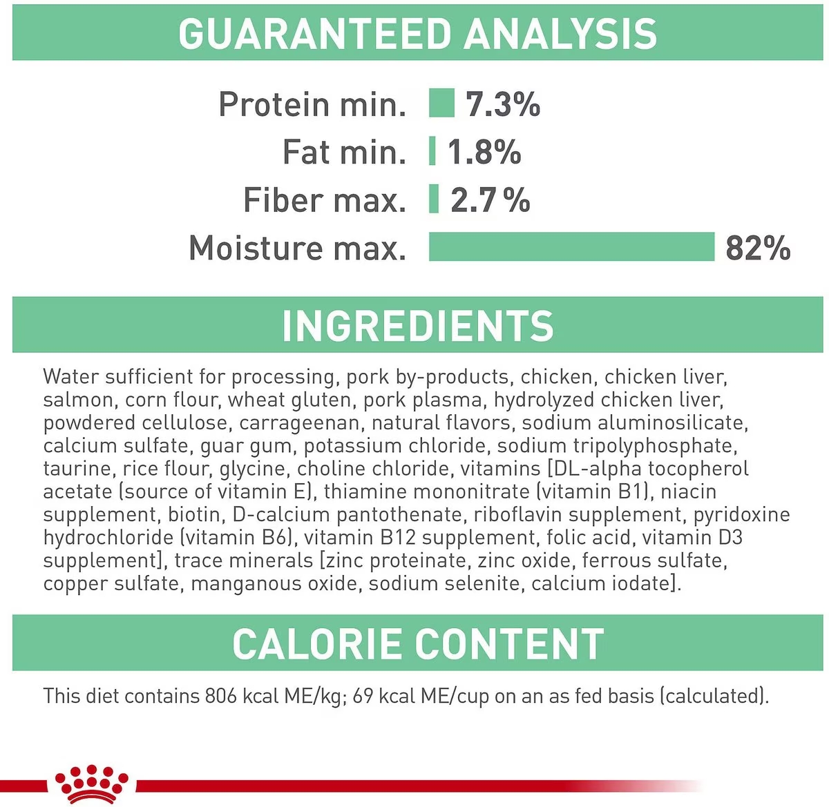24 x 3oz Royal Canin Digestive Care Loaf In Sauce Wet Cat Food UAE | 3867-EDKMA