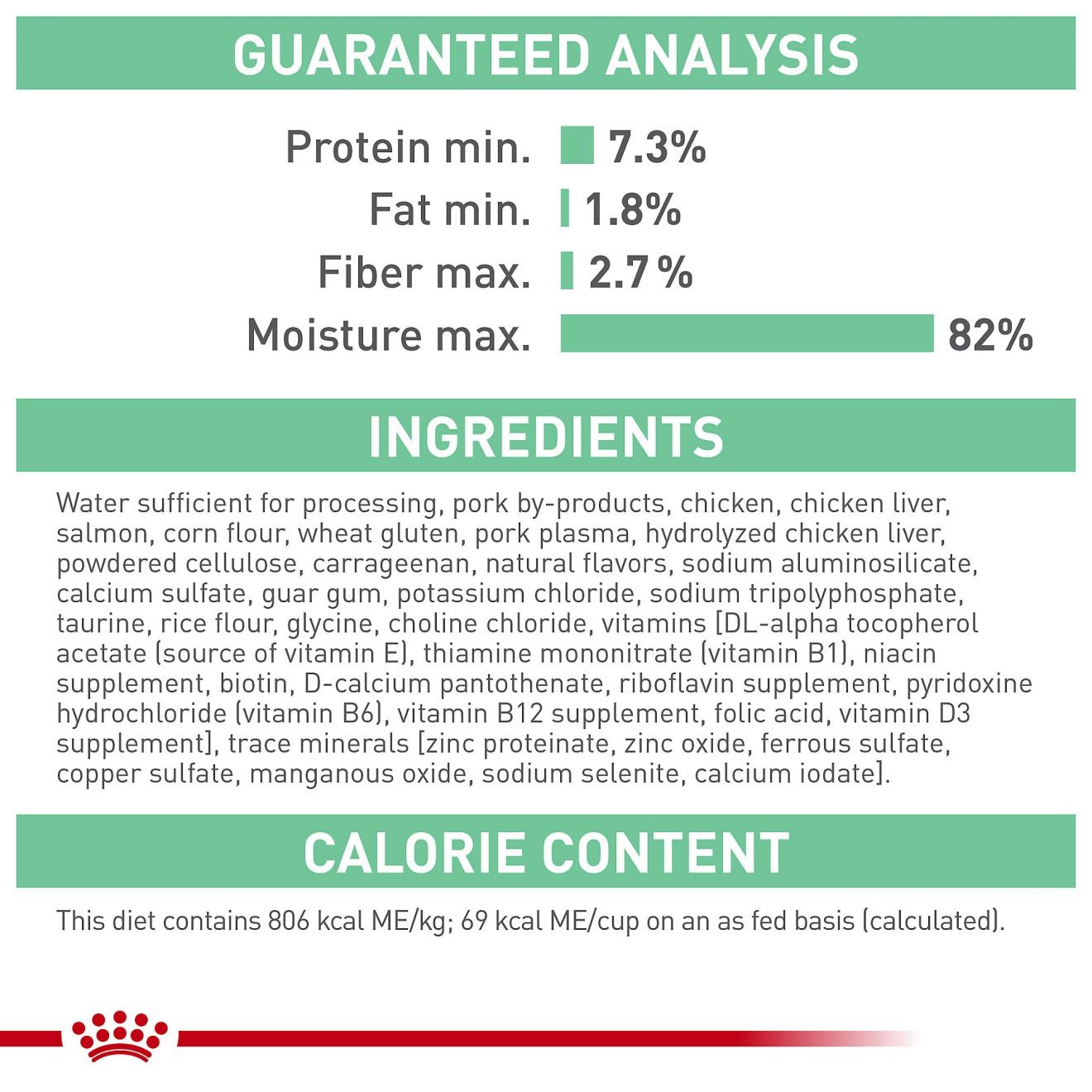 24 x 3oz Royal Canin Digestive Care Loaf In Sauce Wet Cat Food UAE | 3127-FZLOK
