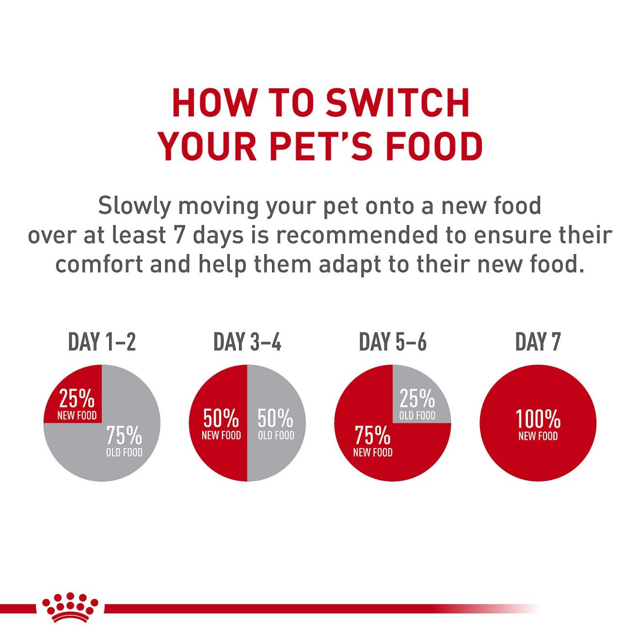 24 x 3oz Royal Canin Hair & Skin Care Loaf In Sauce Canned Wet Cat Food UAE | 4718-UECIR