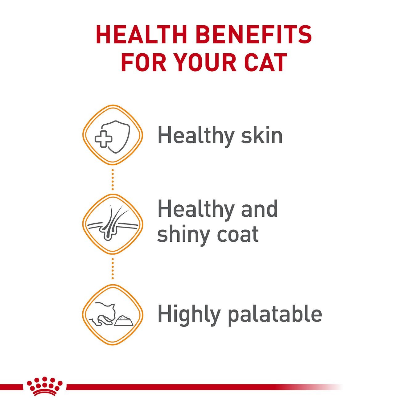 24 x 3oz Royal Canin Hair & Skin Care Loaf In Sauce Canned Wet Cat Food UAE | 4718-UECIR