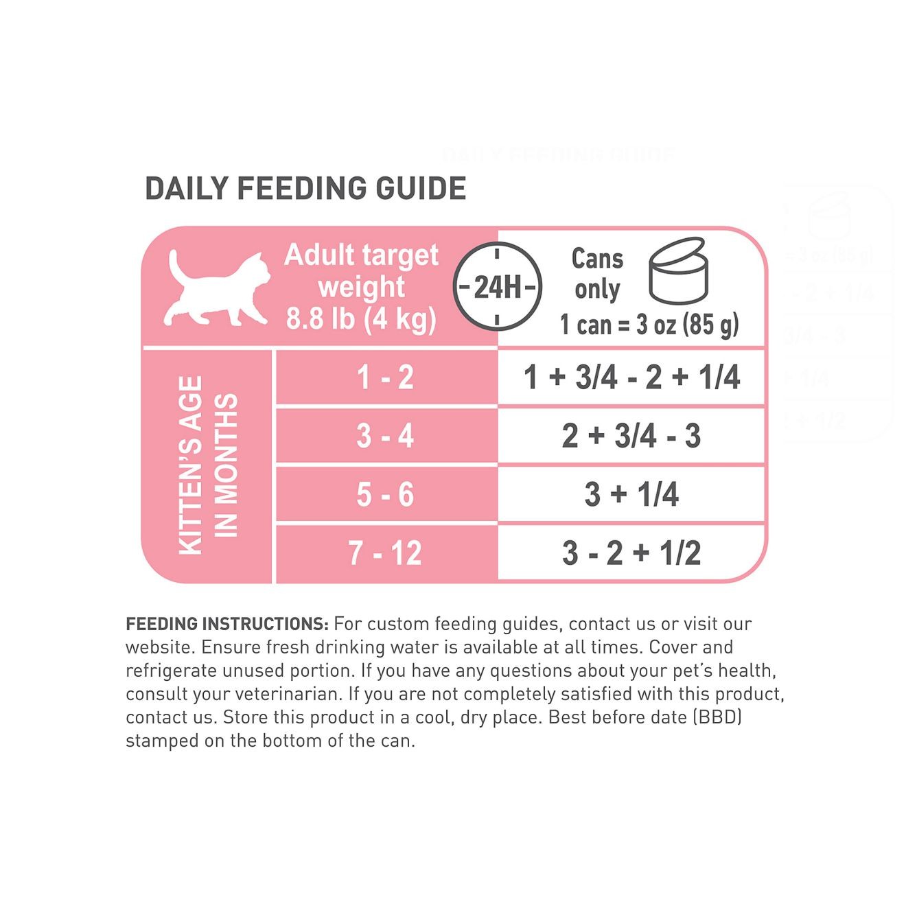 24 x 3oz Royal Canin Kitten Thin Slices in Gravy Canned Wet Cat Food UAE | 7301-NMZDL