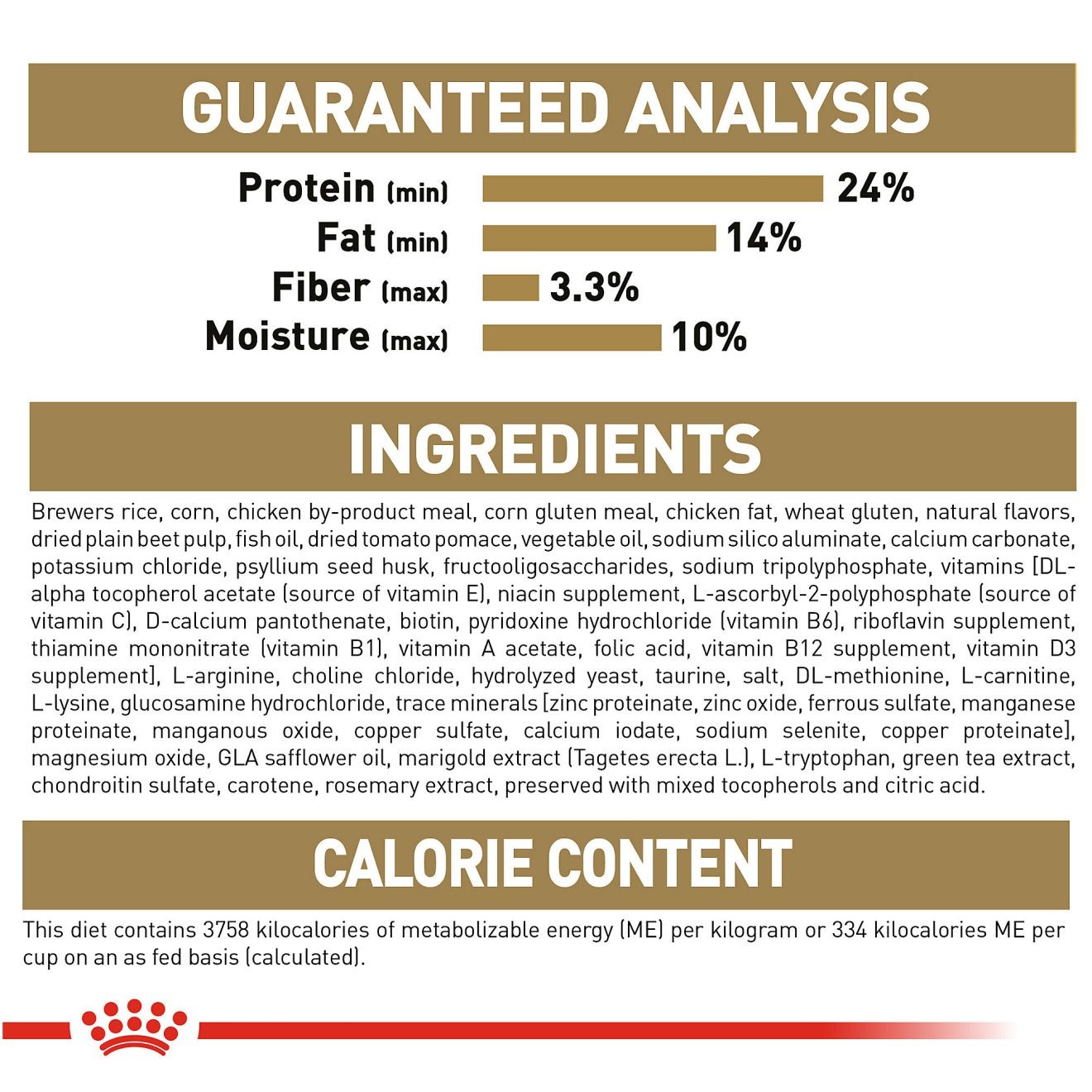 2.5lb Royal Canin Chihuahua Adult 8+ Dry Dog Food UAE | 5210-SNEPZ