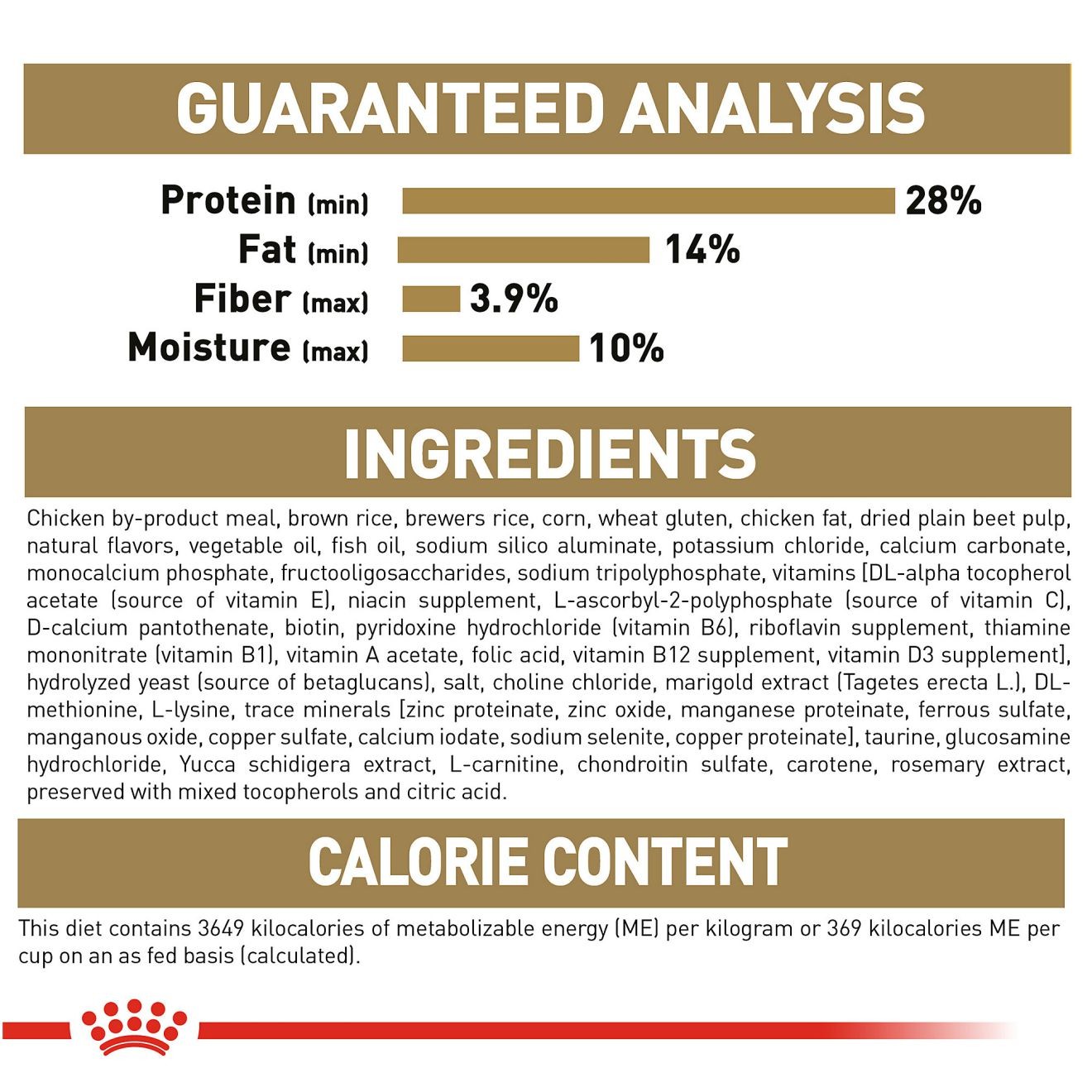 2.5lb Royal Canin Dachshund Puppy Dry Dog Food UAE | 1359-BEHCR