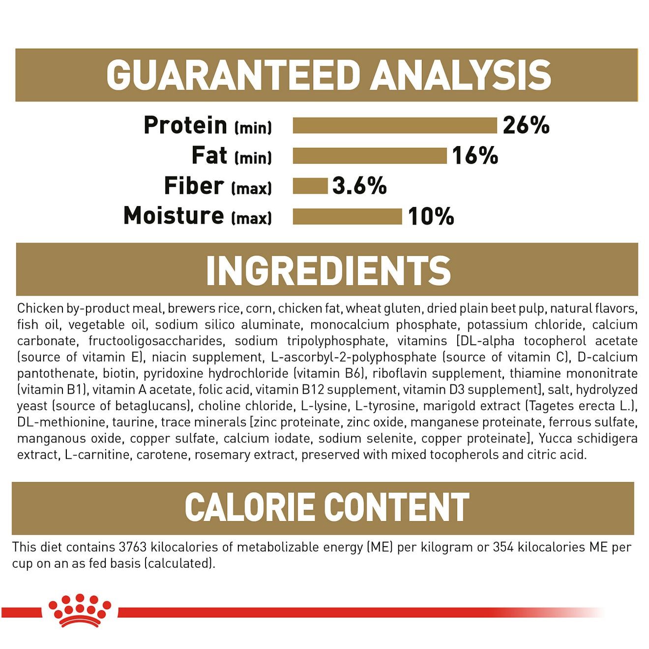 2.5lb Royal Canin Shih Tzu Puppy Dry Dog Food UAE | 2738-WQSOD