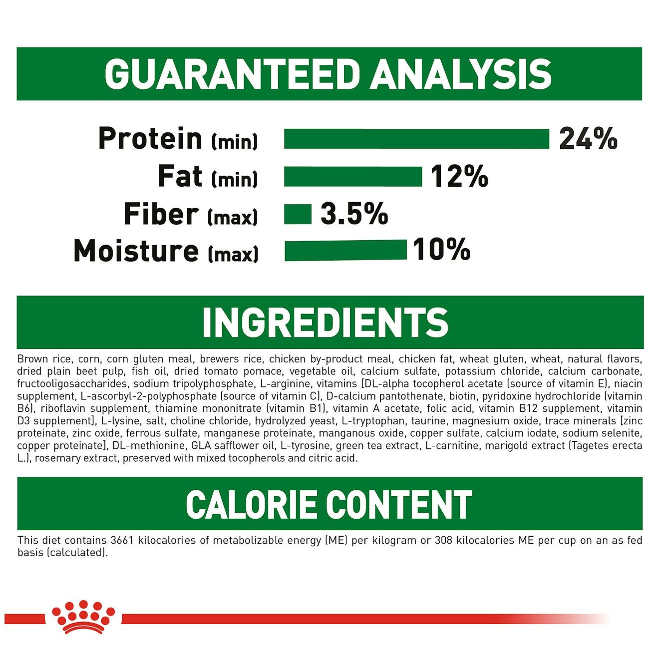 2.5lb Royal Canin Small Aging 12+ Dry Dog Food UAE | 9512-DMBLO