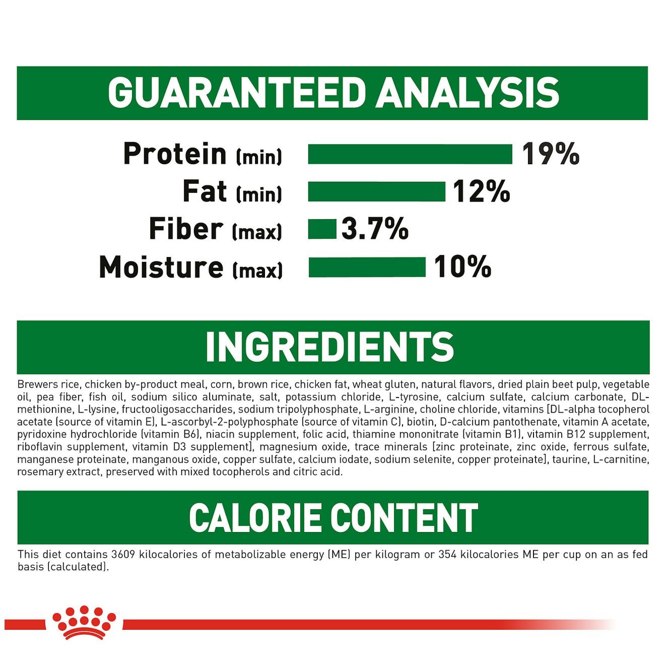 2.5lb Royal Canin Small Indoor Adult Dry Dog Food UAE | 4950-ZFJAW