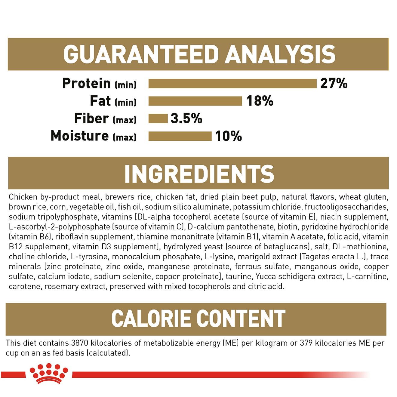 2.5lb Royal Canin Yorkshire Terrier Puppy Dry Dog Food UAE | 7654-NIRGO