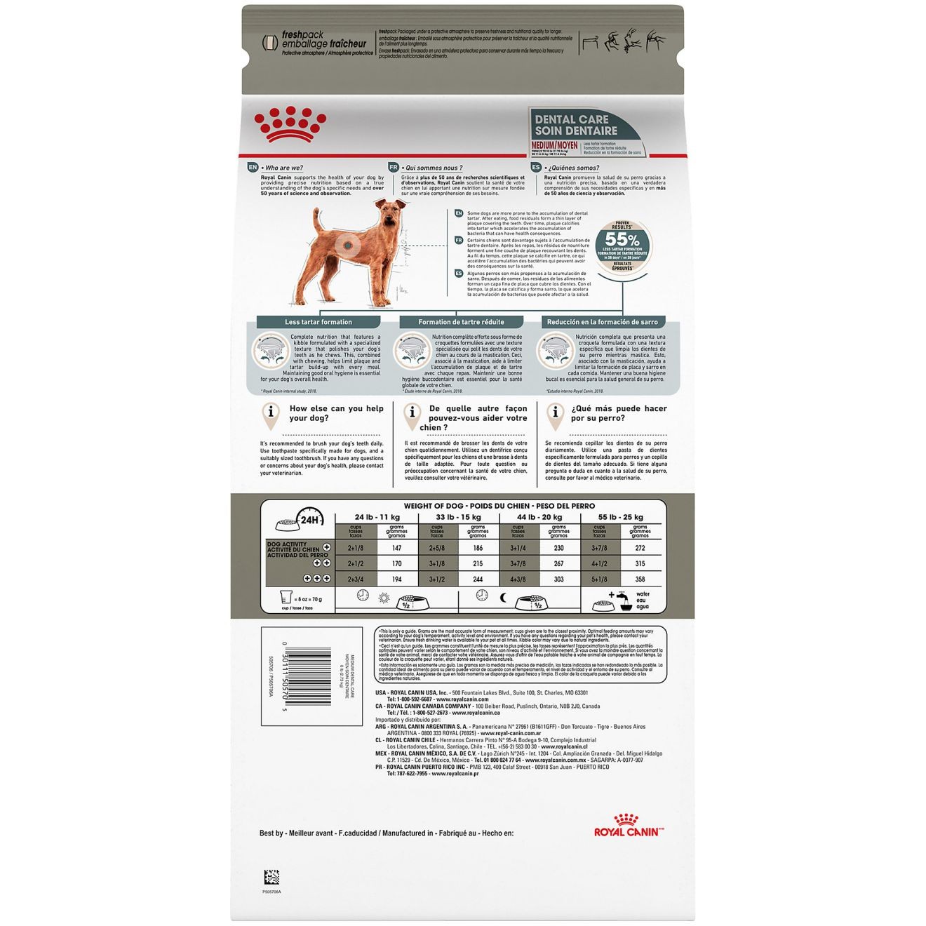 28lb Royal Canin Medium Dental Care Dry Dog Food UAE | 9257-BQFWP
