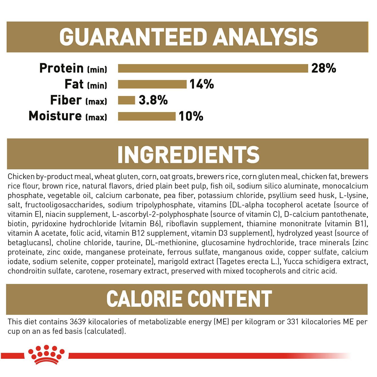 30lb Royal Canin German Shepherd Puppy Dry Dog Food UAE | 0714-CKLAG