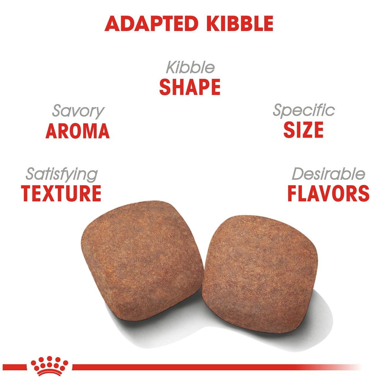 30lb Royal Canin Giant Adult Dry Dog Food UAE | 0785-OZADL