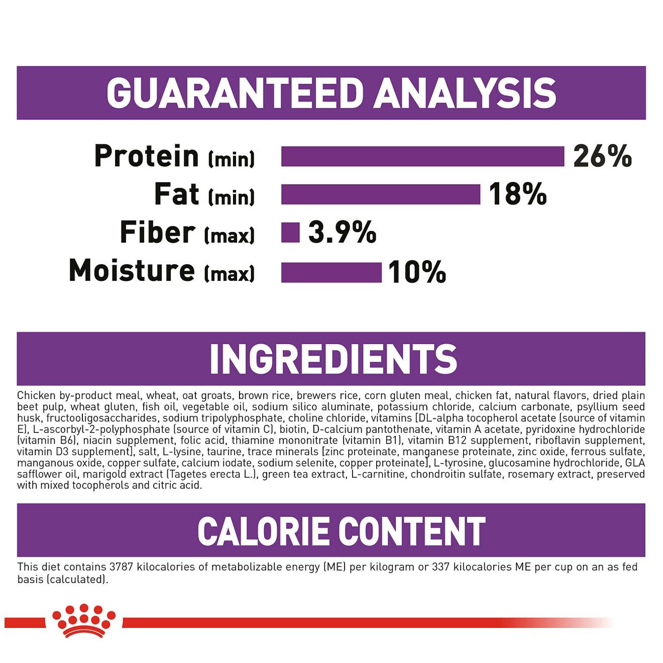 30lb Royal Canin Giant Adult Dry Dog Food UAE | 0785-OZADL