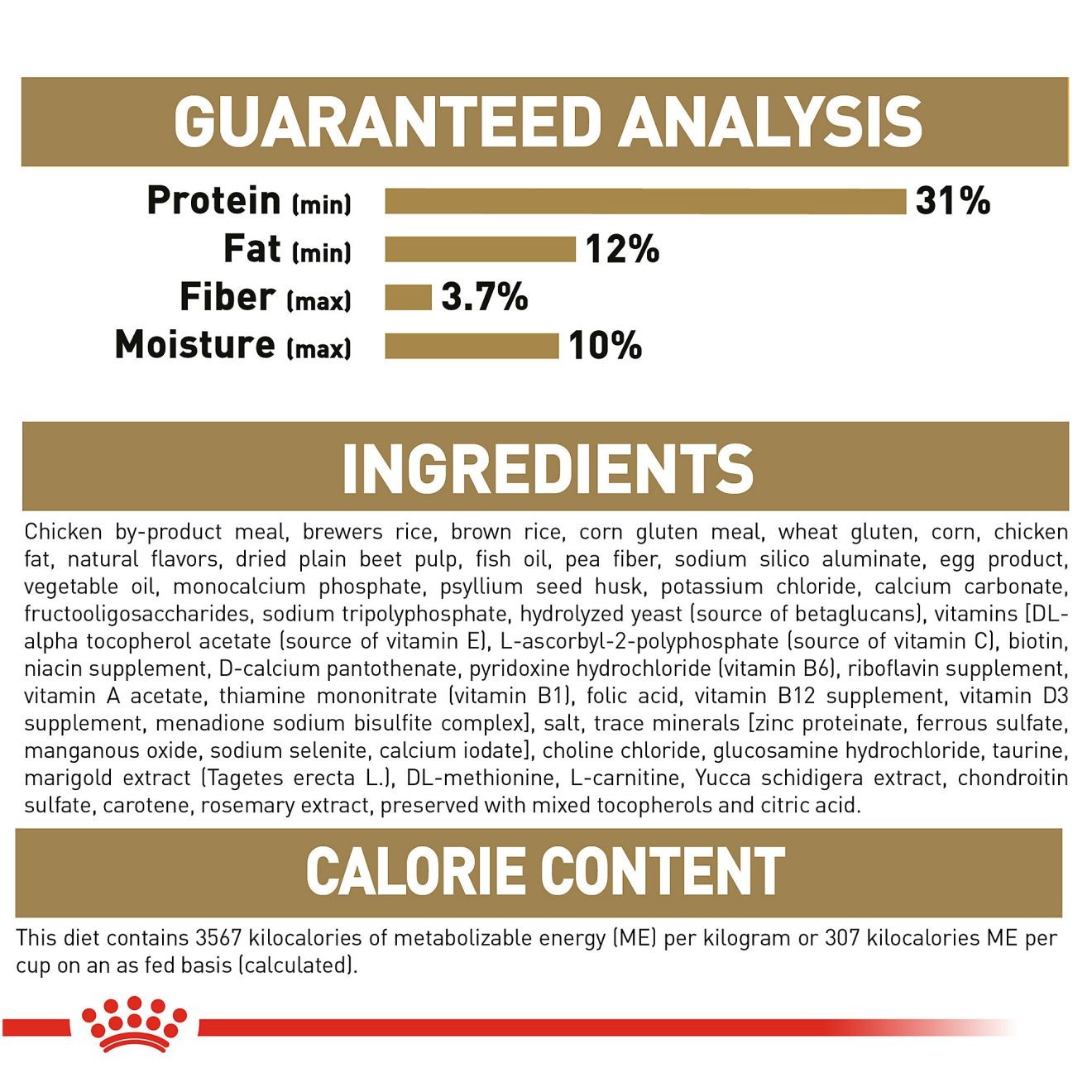 30lb Royal Canin Labrador Retriever Puppy Dry Dog Food UAE | 0952-APKGE