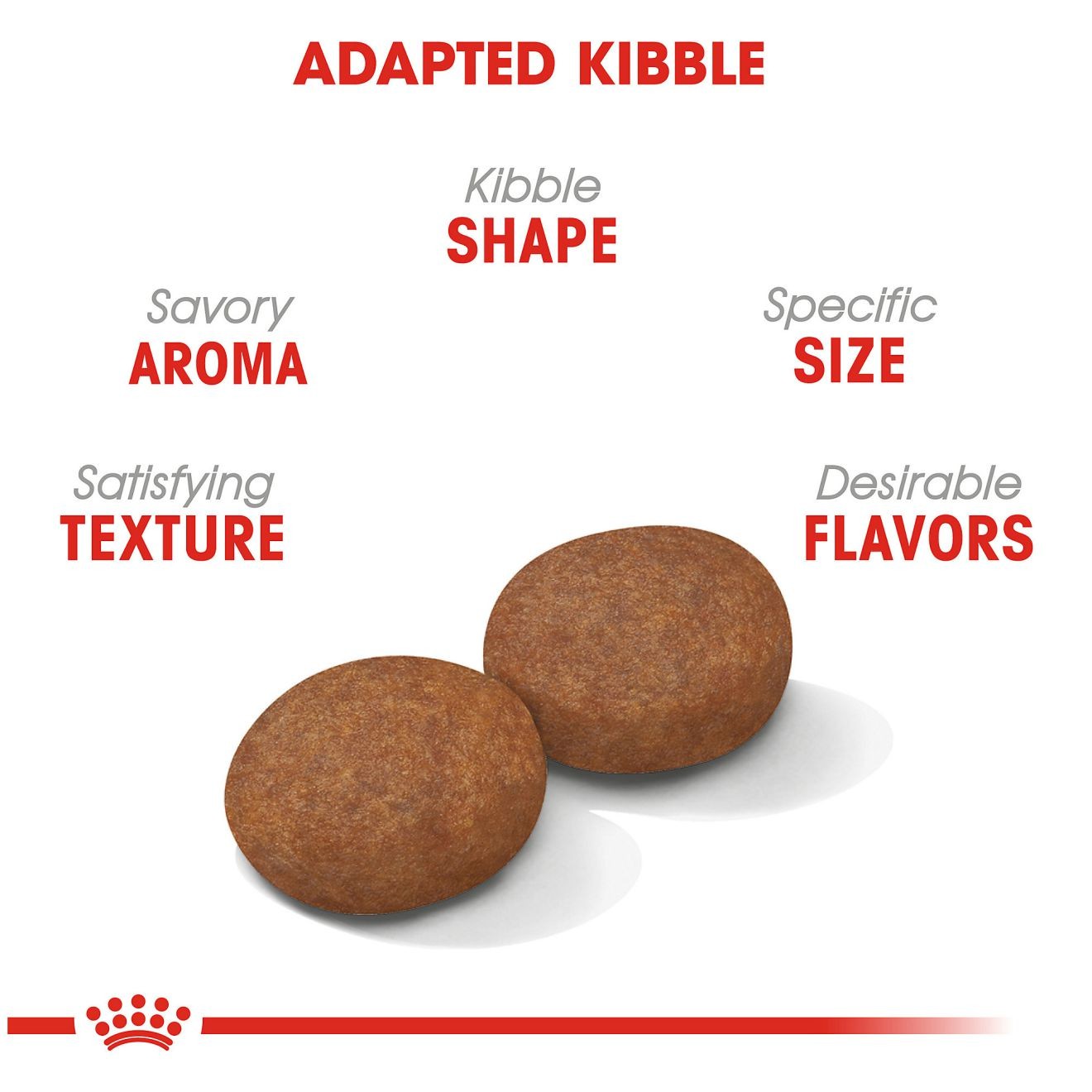 30lb Royal Canin Medium Adult 7+ Dry Dog Food UAE | 4619-PUAEW