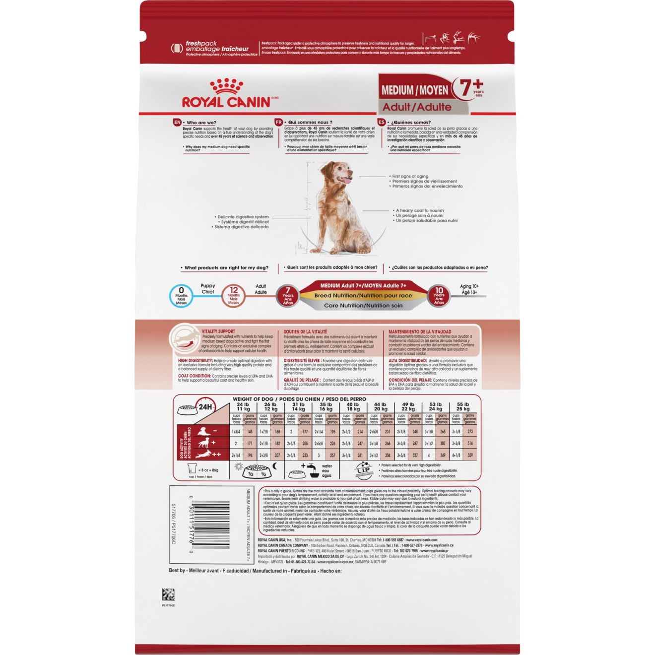 30lb Royal Canin Medium Adult 7+ Dry Dog Food UAE | 4619-PUAEW