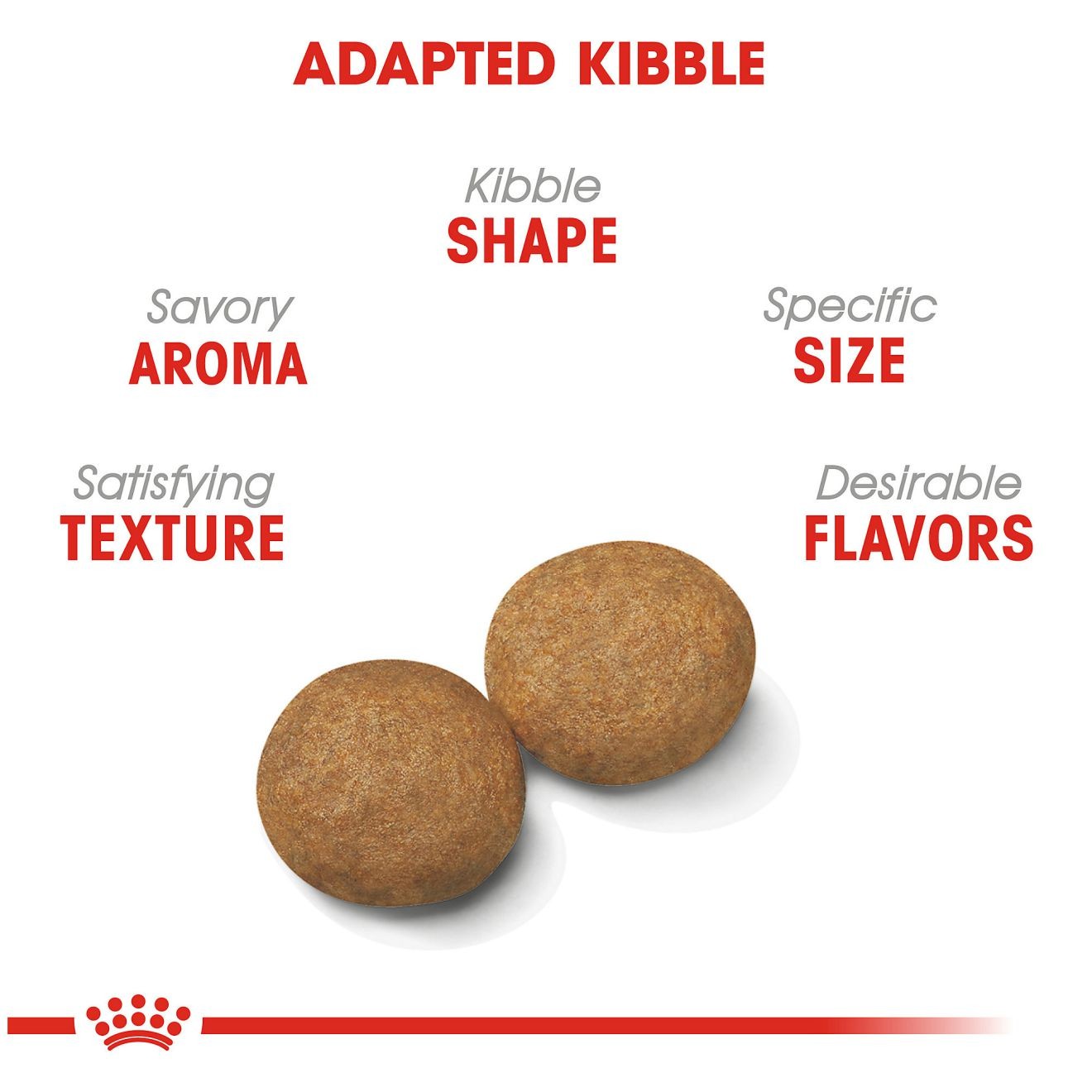 30lb Royal Canin Medium Adult Dry Dog Food UAE | 7851-HQMXB