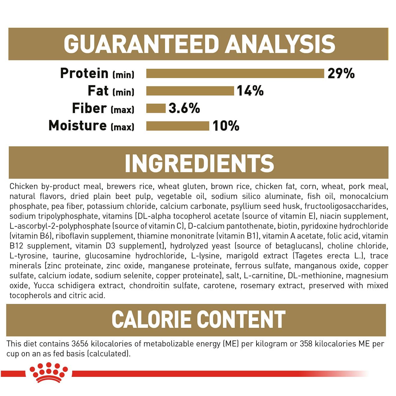 30lb Royal Canin Rottweiler Puppy Dry Dog Food UAE | 3075-ERIWP