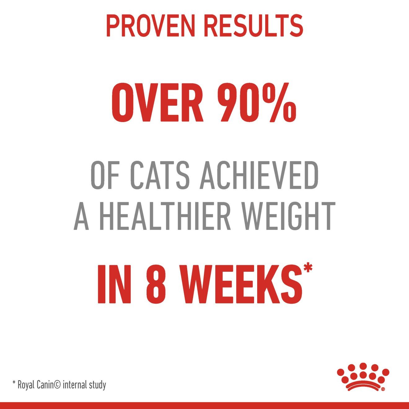 3lb Royal Canin Weight Care Adult Dry Cat Food UAE | 0798-SKLIB