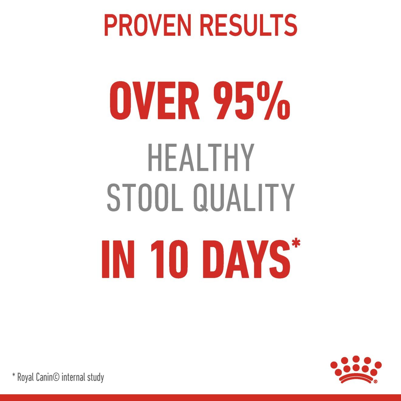 6lb Royal Canin Digestive Care Dry Cat Food UAE | 3249-TARDV