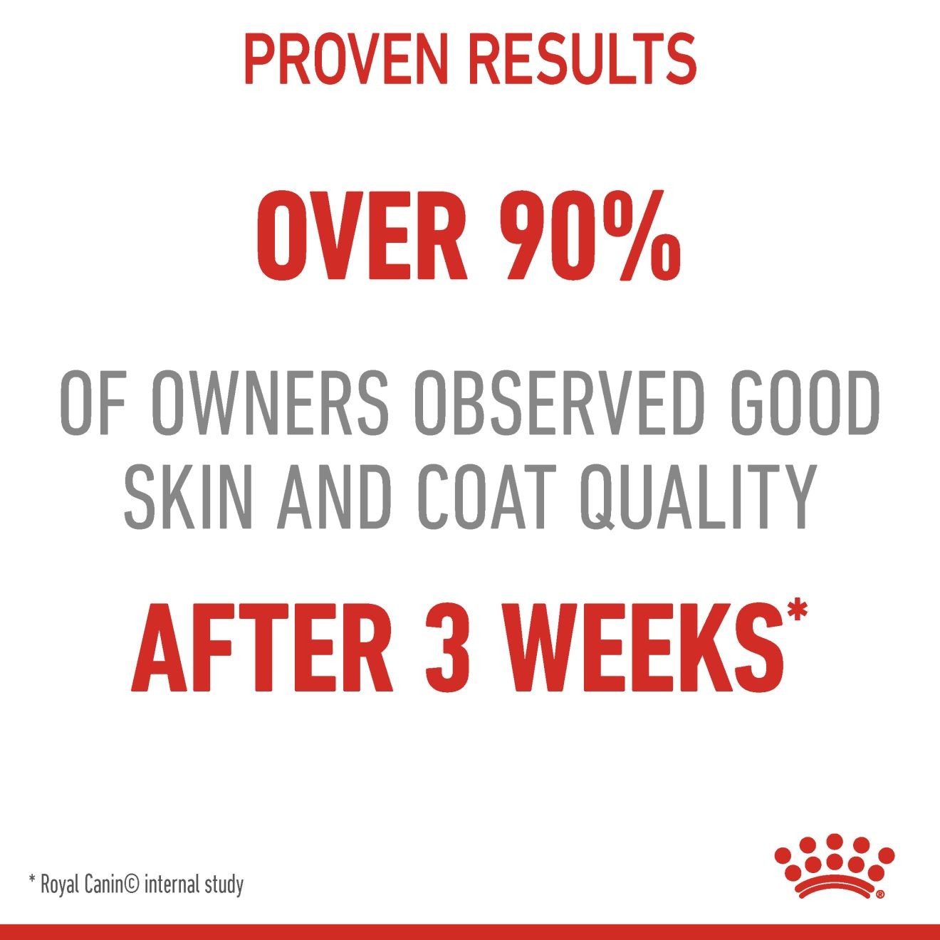 6lb Royal Canin Hair & Skin Care Dry Cat Food UAE | 8902-DIWYT