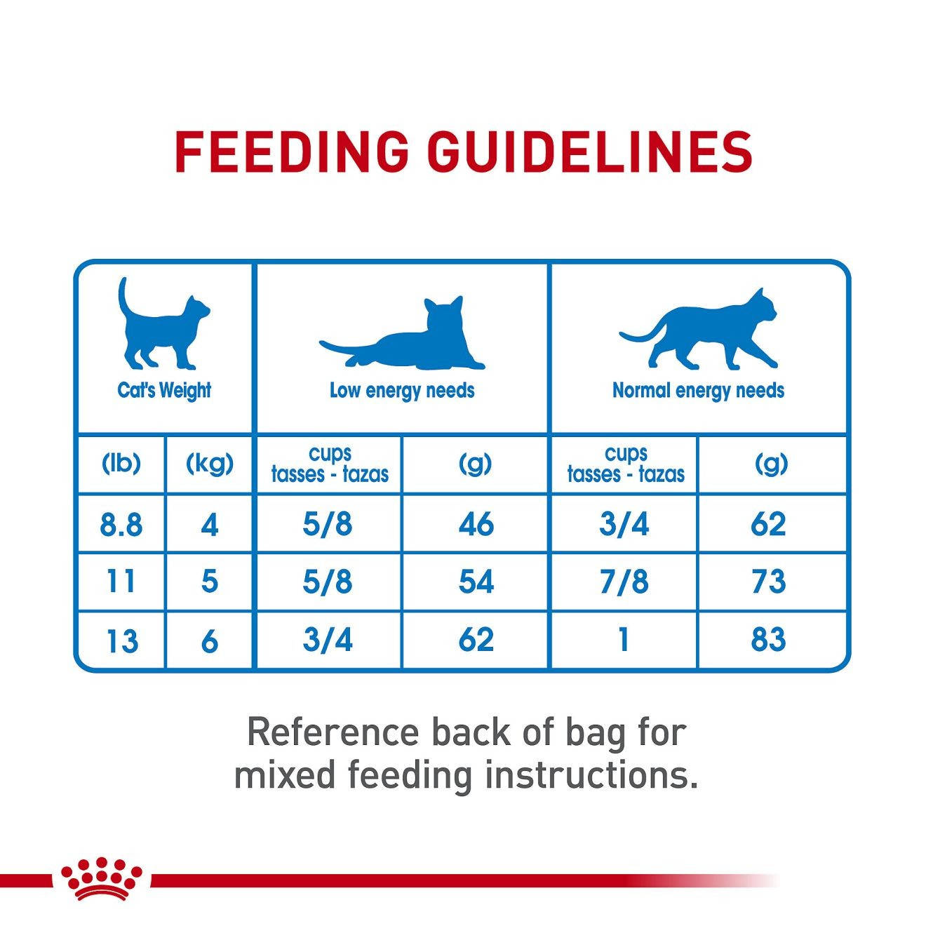 6lb Royal Canin Weight Care Adult Dry Cat Food UAE | 9723-HWKUC